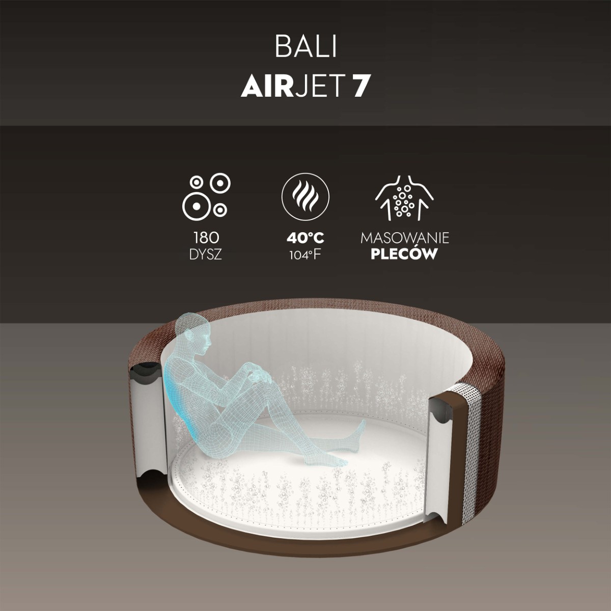 System masażu obejmuje 180 dysz uwalniających tysiące bąbelków, w tym specjalną funkcję masowania pleców. Woda osiąga relaksującą temperaturę 40°C. Przekrój pokazuje ergonomiczne wnętrze, które zapewnia pełne odprężenie całego ciała podczas domowego spa.